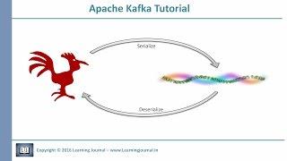 Kafka Tutorial   Custom Serializer