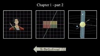 Visualize Different Matrices part2 | SEE Matrix, Chapter 1