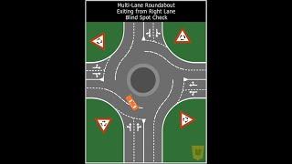 Roundabout Multi exit Blindspot