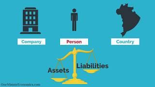 Assets and Liabilities Defined, Explained and Compared in One Minute