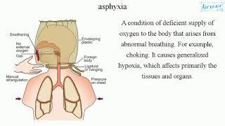 asphyxia