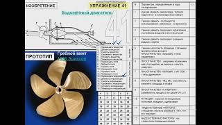 упражнение 41 водомётный двигатель