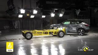 Euro NCAP Crash & Safety Tests of Volvo EC40 (formerly C40 Recharge) 2022