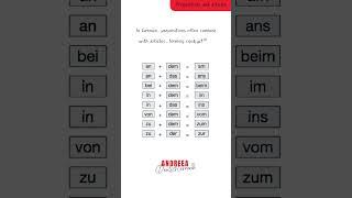 German Contractions | Learn German
