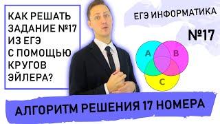 Решение задания №17 из ЕГЭ по Информатике