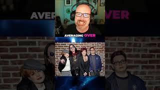 The Osbournes: MTV's Most-Watched Reality Show Ever!