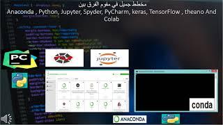 Anaconda , Jupyter, Spyder, PyCharm, keras, TensorFlow , And Colab  الفرق بين