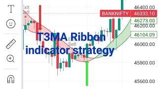 T3MA Ribbon indicator trading strategy