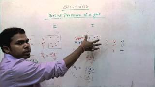 Chem Dev Solutions Partial pressure of gases