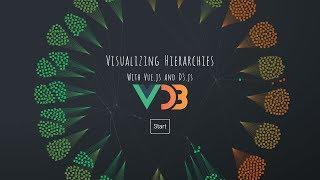 Visualizing Hierarchies with Vue.js and D3.js