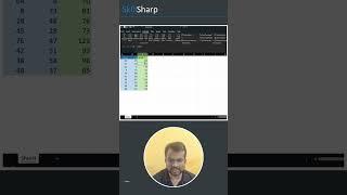 Excel shortcuts convert cell formula to cell value #shorts  #excel