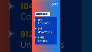 Global Leaders Unite to Shape College & Career Counseling | IC3 2025 #weareic3 #schoolcounseling
