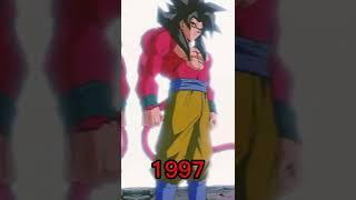 Evolution of Goku 2022 - 1987