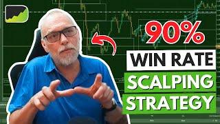 Full Time Trader Reveals His Scalping Strategy