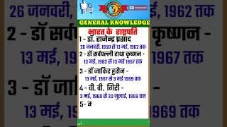 GENERAL KNOWLEDGE PART 20 | GK QUESTION| GK IN HINDI | GK QUESTION AND ANSWER | GYANTECH HUB