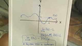 Continuity and Limits Made Easy - Part 1 of 2