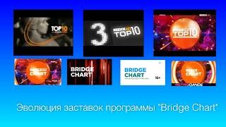 Эволюция заставок программы "Bridge Chart"