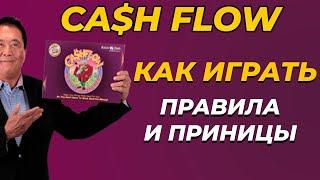 Играем в CASHFLOW от Кийосаке. Кэшфлоу 101 онлайн