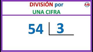  DIVISIÓN por 1 CIFRA | Super fácil  | Ejercicio N° 1