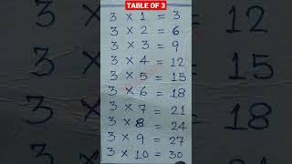 3 ka Table | Multiplication Table of 3 #multiplication #tables #rsgauri #shorts #short @rsgauri