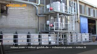 Quick overview of ROBUR gas heat pumps