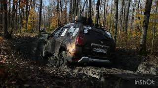 Тест блокировки от ХФТС для Renault Duster