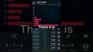 I won a game of League without doing any damage