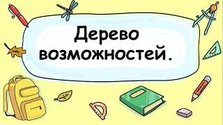 Математика 3 класс. Дерево возможностей