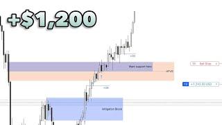 MNQ Live Trade Walkthrough \ Final Hour Macro, Pyramid Entries, & Recovering Losses \ ICT CONCEPTS