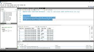 SQL CONVERSION FUNCTION CAST() | How to converts an expression from one datatype to another datatype