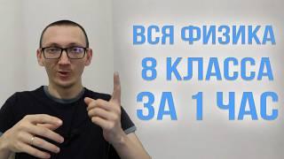 ВСЯ ФИЗИКА за 8 класс с НУЛЯ | ОГЭ по физике 2025