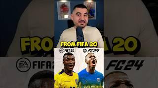 Moises Caicedo Evolution in FIFA Career Mode ( FIFA 20 - FC 24)