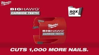 Milwaukee® BIG HAWG™ with Carbide Teeth