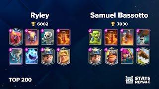 Ryley vs Samuel Bassotto [TOP 200]