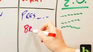 Turbocharge Your Meetings