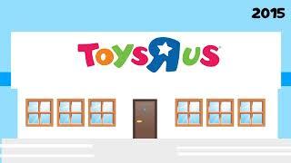 Evolution of Toys R Us (1999-2024)