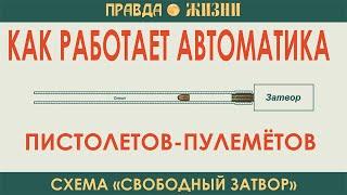 Как работает автоматика пистолетов-пулемётов