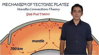 Mechanism of Plate Tectonics: Mantle Convection Theory, Slab Pull Theory