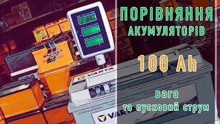 Порівняння акумуляторів 100 Ah / вага та пускові струми