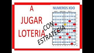  Otra de las Formulas para ganar chances y loterías 