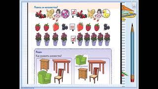Математика, 1 класс.Сравнение множеств. Равные множества. Пустое множество