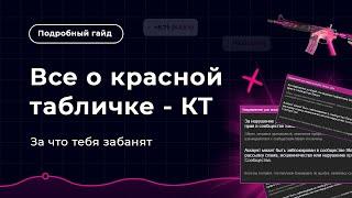 КАК не получить КРАСНУЮ ТАБЛИЧКУ в Steam