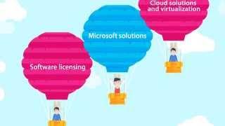 Softline - Global IT Solution and Service Provider