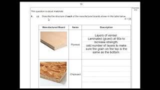 Revising from past papers 1 Design technology