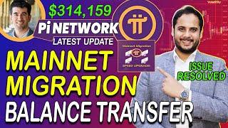 Pi Network Updates | How to Sell Pi Coin | Pi Network Mainnet Launch | Pi KYC Update | Pi Coin News