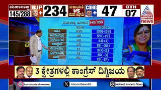 Maharashtra Election Results | ಬಿಜೆಪಿಗೆ ಮಹಾರಾಷ್ಟ್ರದಲ್ಲಿ ಭರ್ಜರಿ ಗೆಲುವು | Suvarna News Hour