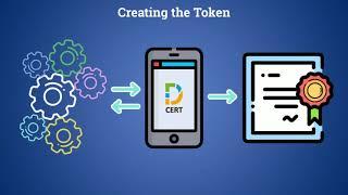 Cryptonomist Academy: how to certify content on the blockchain