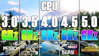 How Does CPU Clock Speed Affect Gaming Performance?