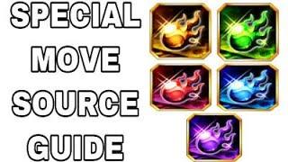 SPECIAL MOVE SOURCE GUIDE Bleach Brave Souls