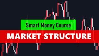 Ultimate Market Structure Course - Smart Money Concepts